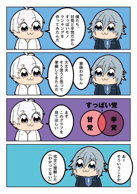 Topofthestageのtwitterイラスト検索結果 Topofthestageのtwitterイラスト検索結果