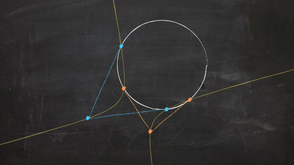 Somehow non-obvious to me: The six points, consisting of two arbitrary points and their tangency points to a given conic, will always lie on a conic.