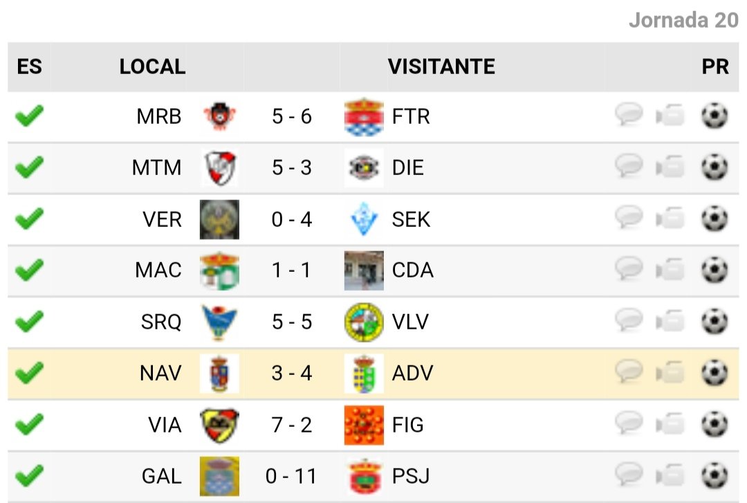 Aldeadávila Futsal tweet media