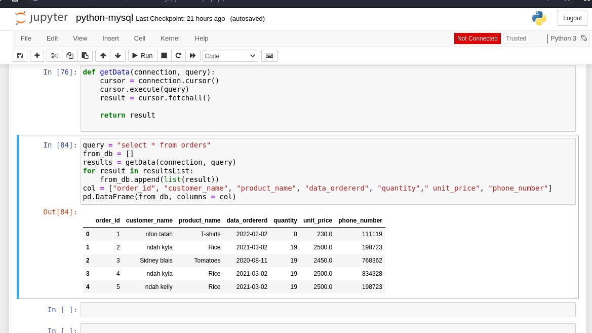 nfonandrew73's tweet photo. Day 79, 80: #javascript, #SQL, #Git 
finished the first module of javascript on freeCodeCamp, ready to take ES6 as next
Practiced SQL and git with #simplilearn.
also tried manipulating the database with python.

#100DaysOfBode https://t.co/ksy2zQ7mFJ