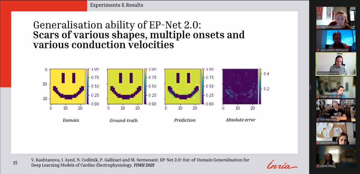 Consortium for Electrocardiographic Imaging tweet media