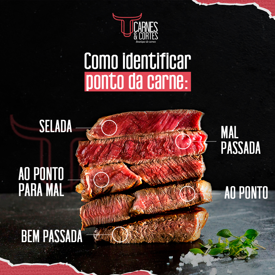carnesecortespb's tweet photo. Você sabe como identificar o ponto da sua carne? 

Em nossa lojas, você encontra grande variedade de cortes para churrasco! 

📍 Unidades em Manaíra, Valentina, Cruz das Armas, Oitizeiro e Vieira Diniz.

#carnesecortes https://t.co/dEtcNh31MN