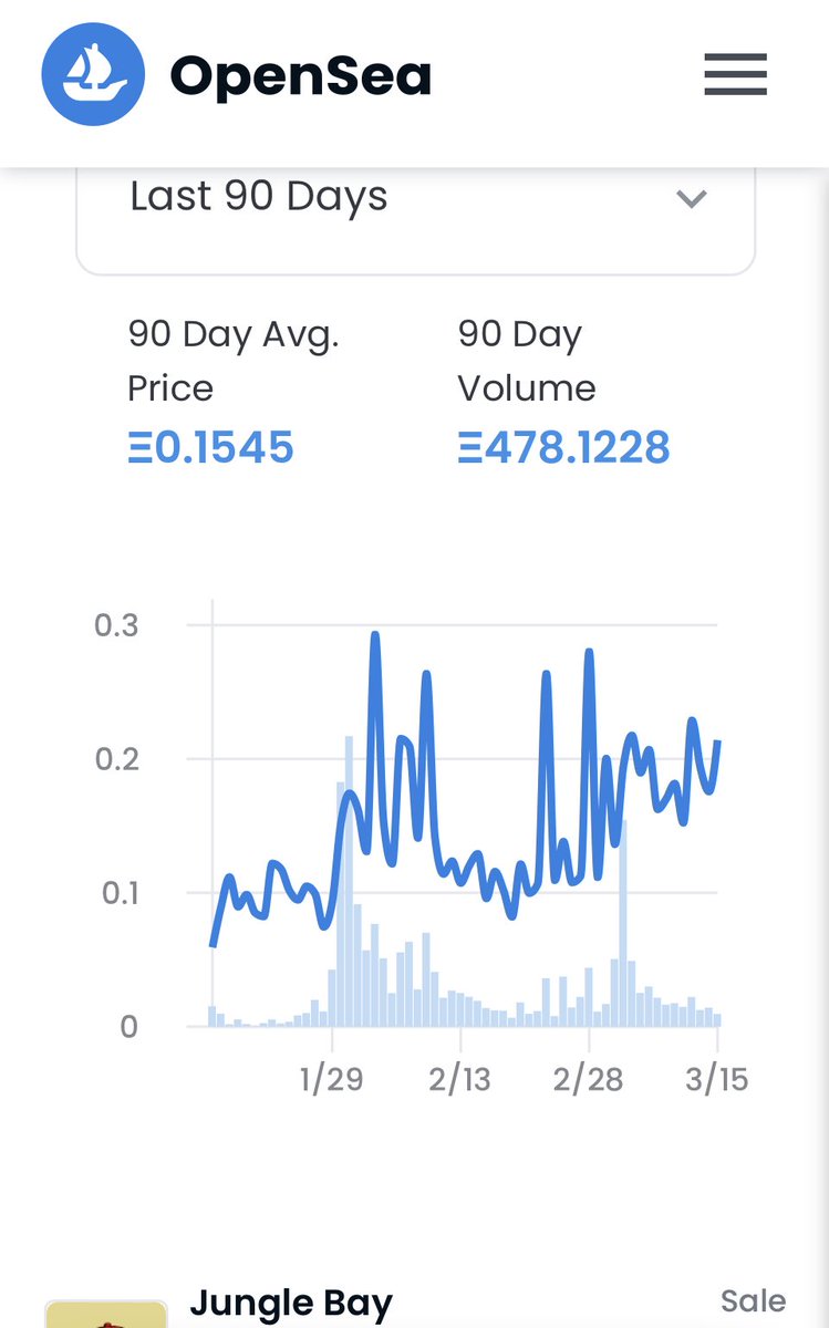 c6rbon.eth🔜💎NFTs & Digital Art 🇬🇧 tweet media