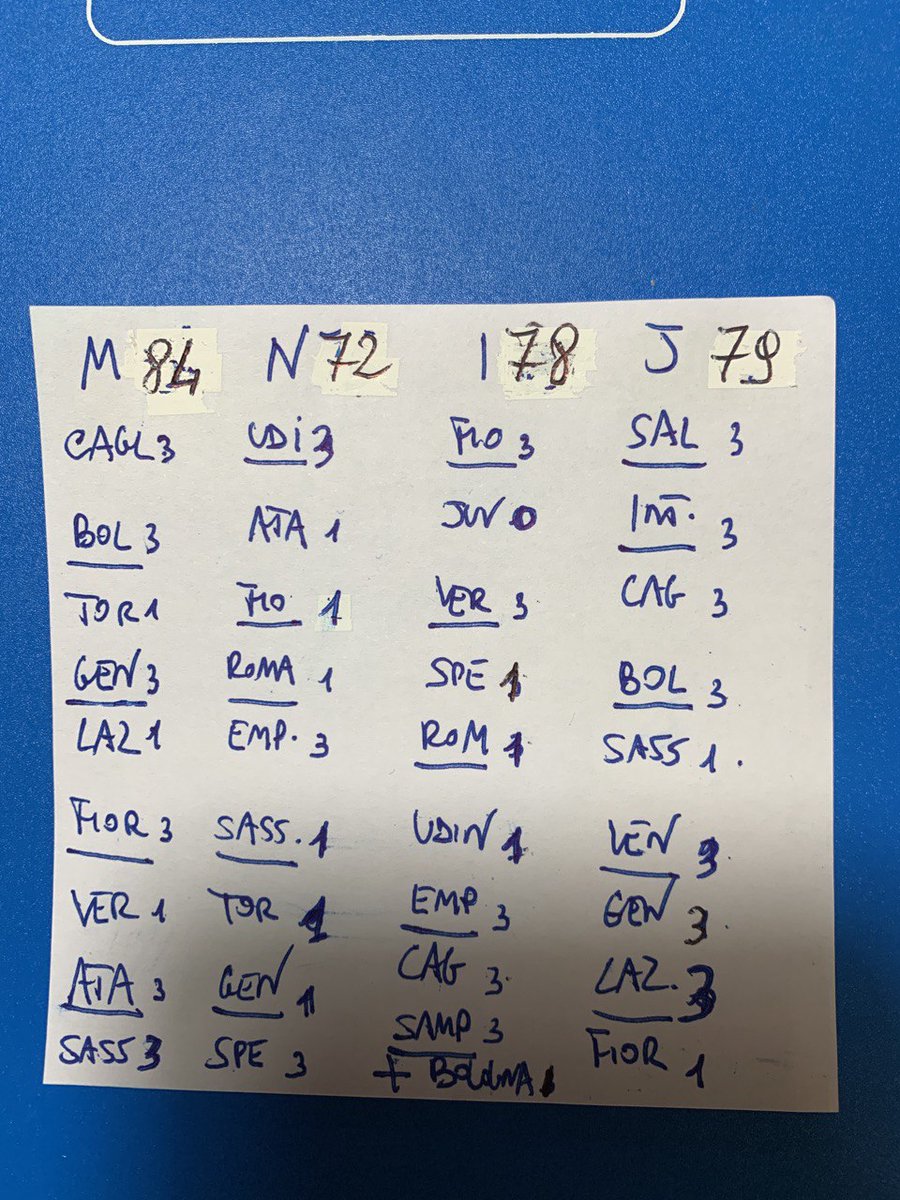 lorenzogrv's tweet image. Vi comunico ufficialmente le decisioni del Comitato tecnico scientifico relativamente alla conclusione del Campionato #SerieA 2021-2022. Potete spegnere e risparmiare soldi su #DAZN sospendendo abbonamento. @umberto_luciano @marcellomastr77 @eleonoraLucian5 @tazzaun