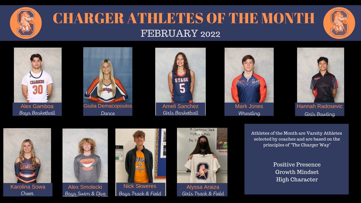 StaggAthletics's tweet photo. Congrats to our February Athletes of the Month! #chargerpride @StaggHighSchool @ericolsen00 @CHSD230 https://t.co/jFlxWyTyBZ