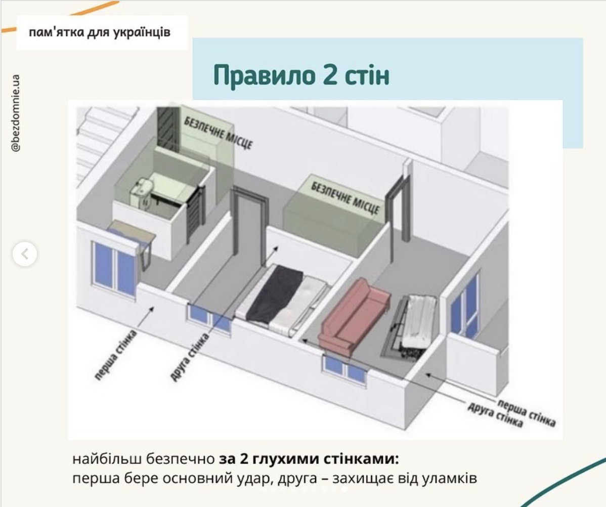 WarTranslation's tweet photo. 🧵9/ Rule of two walls (March 10, 2022) 

Infographics explaining what to do in case of shelling, shared on Instagram 

Translated by Emma Rimpiläinen

Original: https://t.co/T5Kg08oDho https://t.co/u7zHNxg5Gc