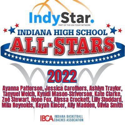 Indiana Elite Venom (2022) tweet media