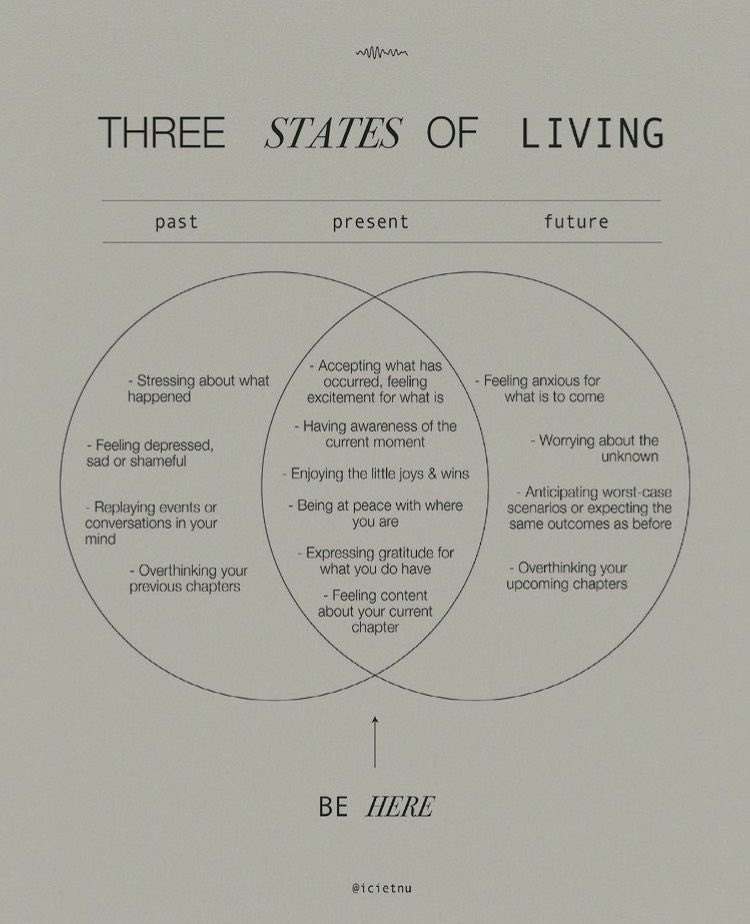 present &amp; peaceful