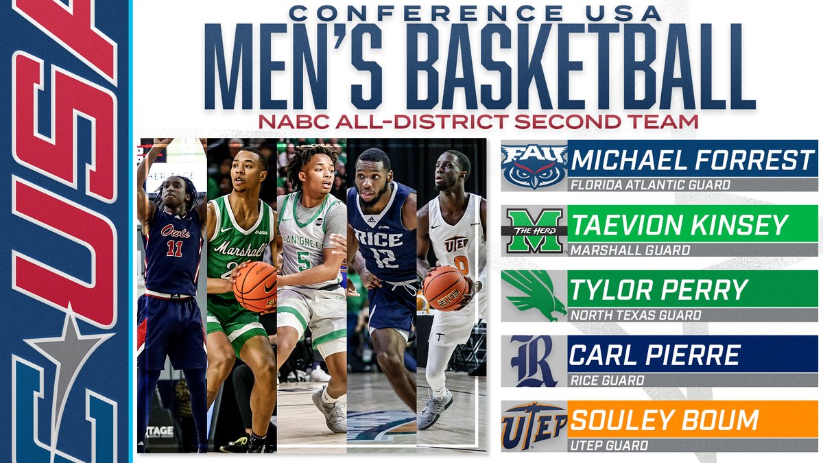 Congratulations to our #CUSAMBB 🏀 <a href="/NABC1927/">NABC</a> All-District Second Team Honorees! 

#TheCUSAWay | bit.ly/3MR1eua