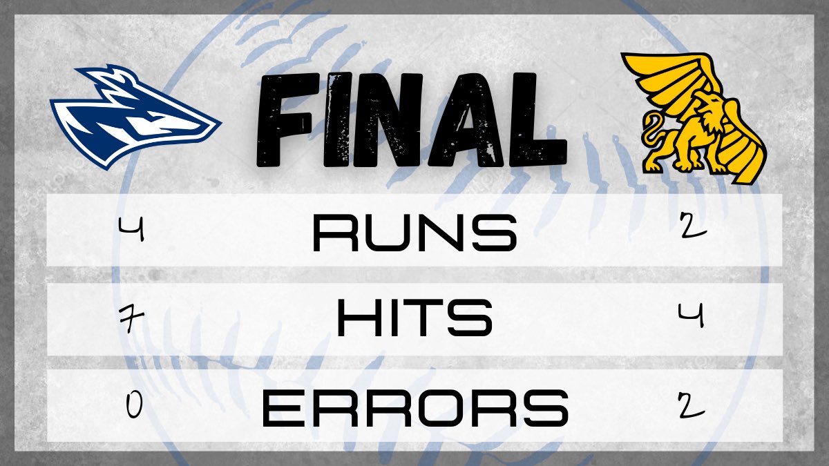 UNKSoftball's tweet photo. That’s a Conference SWEEP!!! Lopers take Game 2!! https://t.co/sPt5jLYzn9