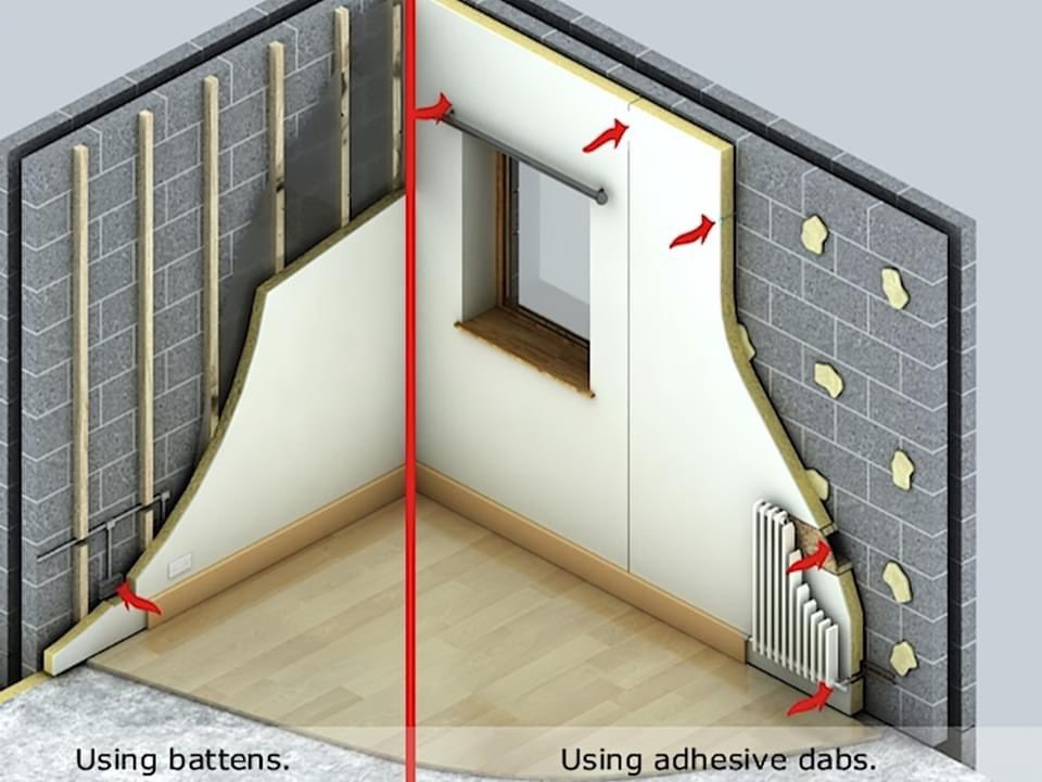 We are running a part time Level 2 Diploma in Dry Lining.
 "FULLY FUNDED" (*subject to eligibility)

For further details call "07557087332" or DM on Twitter #nptcgroup #drylining #britishgypsum #plastering #construction #drywall #education #parttime