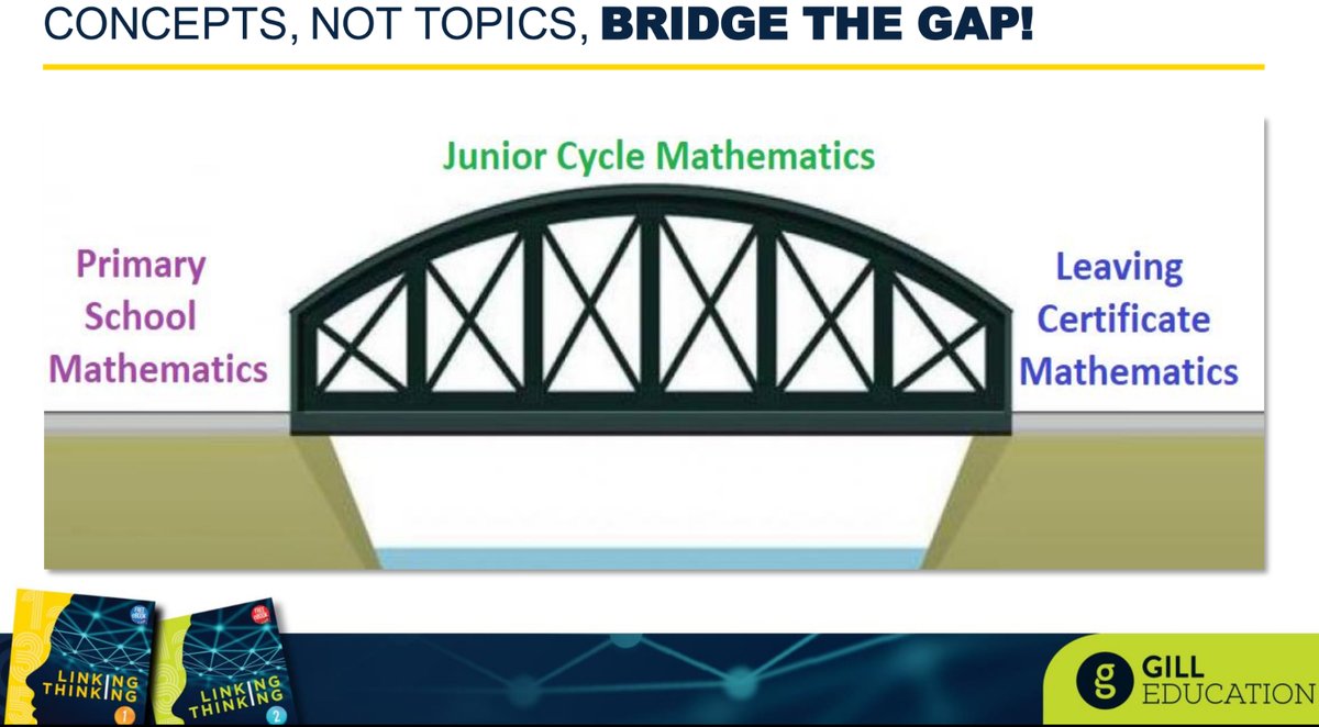 LinkingJCMaths's tweet photo. From ‘discreet topics’ to ‘continuous concepts’, that’s what we call linking thinking in mathematics @LinkingJCMaths #jcmaths #maths https://t.co/7LAGwfMJXG
