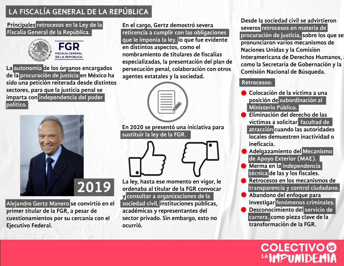 SinImpunidemia's tweet photo. Desde Colectivo Vs. la Impunidemia y las organizaciones que lo conformamos, no bajamos la guardia al señalar que:

⭕ La actual Ley de la FGR trae graves retrocesos para las víctimas y la justicia
⭕ A 3 años de gestión el balance del fiscal general es NEGATIVA 👎 https://t.co/B0O0DEa6aU