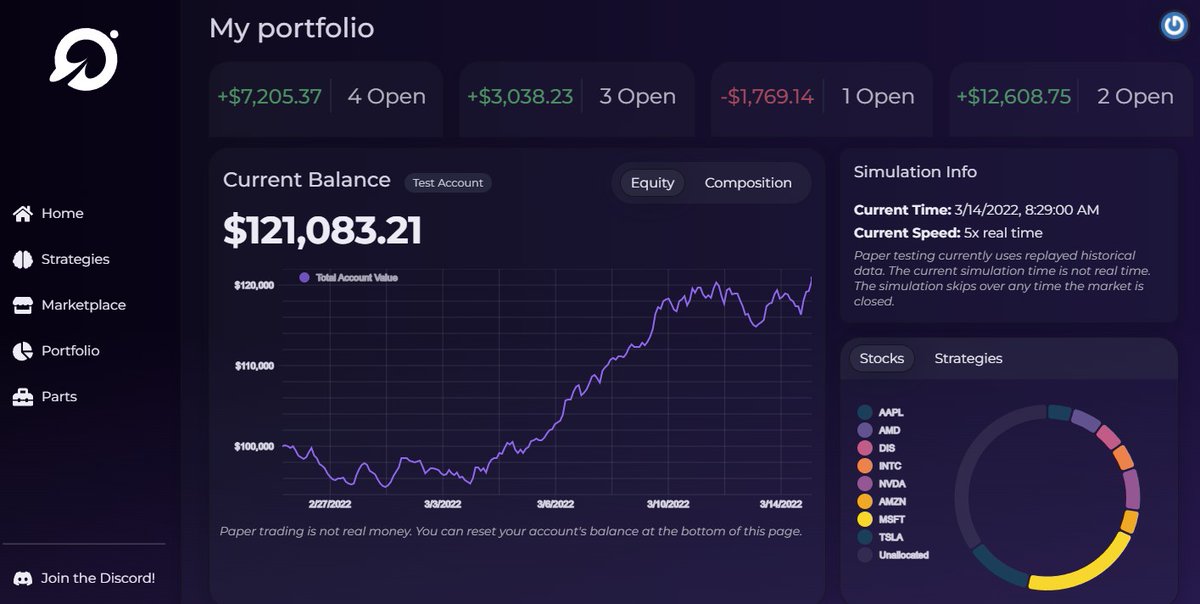 Algotrading paper portfolio sample