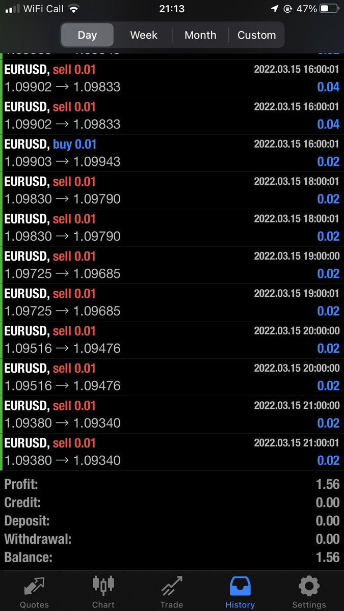JonieBoy_'s tweet photo. Safe mode and still winning
@ForexBlade_ https://t.co/p6w0Qye1jF