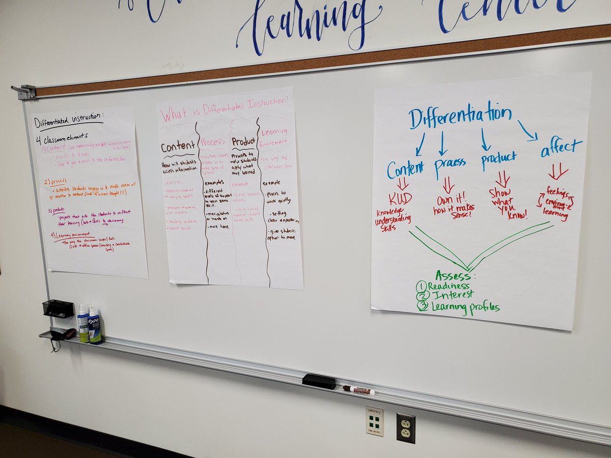 New teacher seminar where New teachers and mentors were engaging in work around differentiation! Thank you for your thoughtful connections, reflections and plans for next steps!