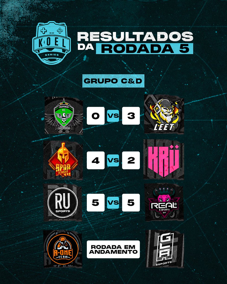 koeloficial's tweet photo. E a rodada 5 da #KOELSeries já está em andamento:

15/03 - 19h - @Rone_team x @GlaSports 
16/03 - 21h20 NA @TNTSportsBR - @eligasul x @mdleSports 
16/03 - 22h20 NA @TNTSportsBR - @HelmetTeam x @Dinamusesports 

Haja coração! Anota tudo ai para não perder! 🚨 https://t.co/GJAOMC23Lf