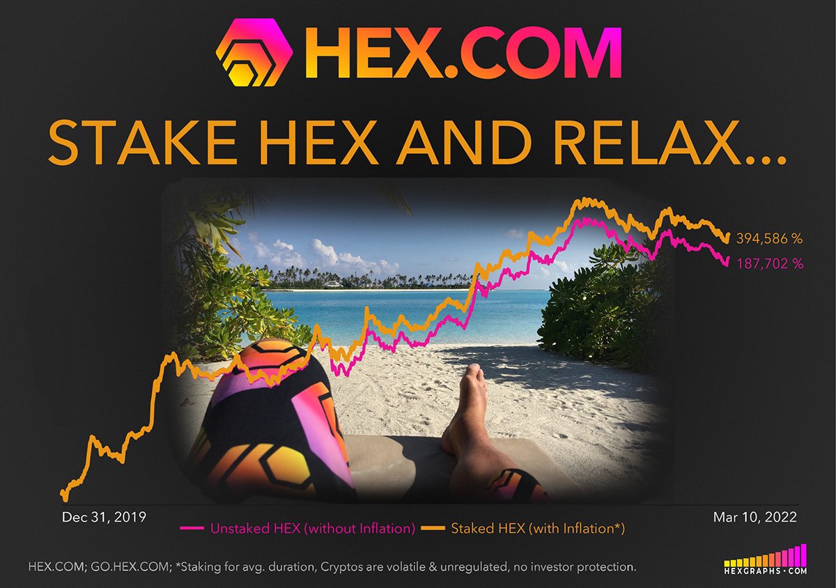hexgraphs's tweet photo. First post on Twitter ✌️
Many #Hexicans might know me under https://t.co/Qd7lSqpm1h.

I started once to collect big data about #HEX and analysed it.

The website helped many people to understand $HEX better and the graphs even went on the USA road with @Kryptosparbuch

#hexgraphs https://t.co/cHuKuYShox