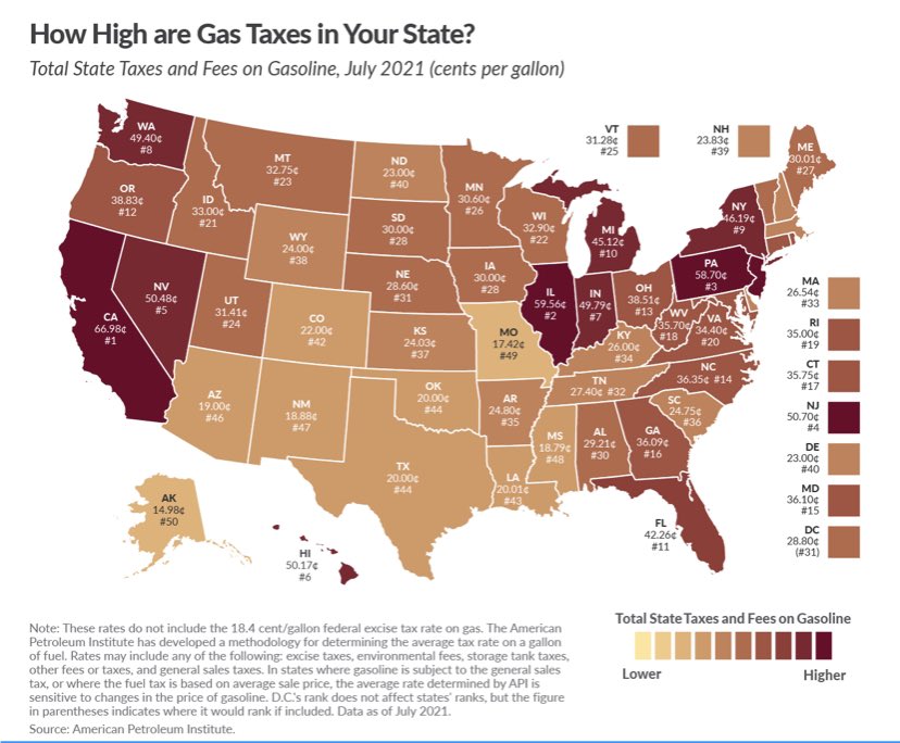ClarkCountyDem's tweet photo. @indgop What the Indiana Republicans won’t tell you is that they’ve created the 7th highest tax scheme for your vehicle in the country. They raised gas by 10 cents a gallon just a few years ago to “repair our roads”. Do our roads look like it? https://t.co/WjvZXH1pSD