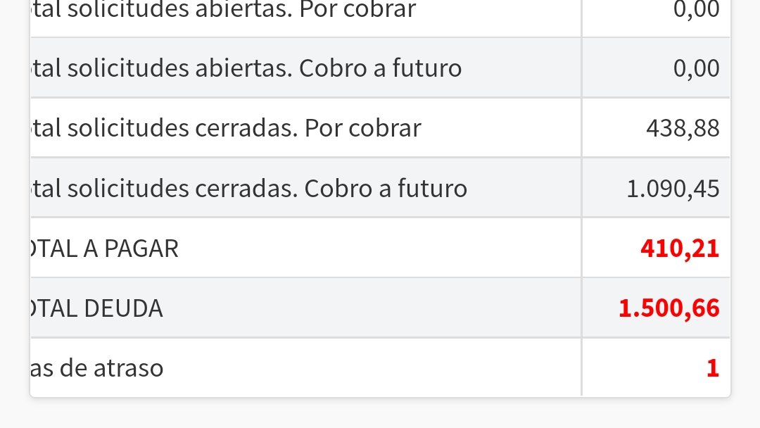 SebastinSimbaa2's tweet photo. @usm_vzla ustedes parecen es la cuna del descaro más que del pensamiento crítico, que vergüenza

#caosUSM 
#NOALAUMENTODELSEMESTREUSM https://t.co/i3m137NfR2