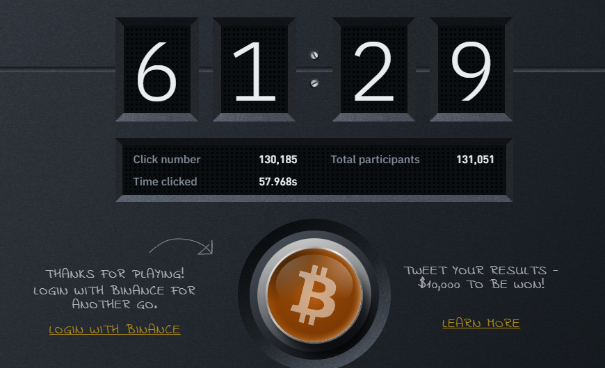 #BitcoinButton  #Binance 
Fact - i won't win