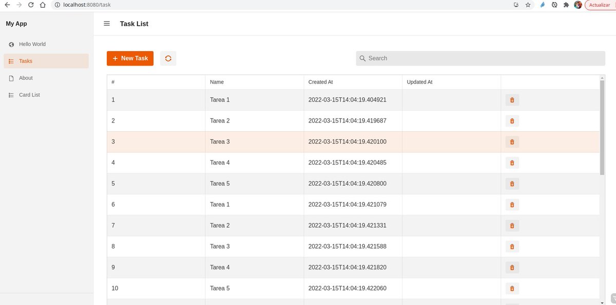 Playing with vaadin and Spring boot. :)✨ #java #springframework #springboot #vaadin