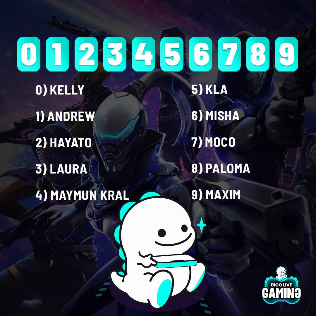 bigogamingtr's tweet photo. Bakalım hangi oyun karakterine daha yakınsın. 

Bigo Live ID numaranın son rakamı hangi oyun karakteri olduğunu gösteriyor! Senin oyun karakterin hangisiymiş, yorumlarda buluşalım!

#bigolivegaming #bigolivegamingtr #gaming #freefire https://t.co/pMaJHymRMM