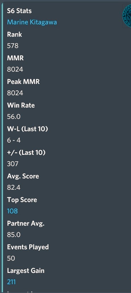 gianluca_ tweet media