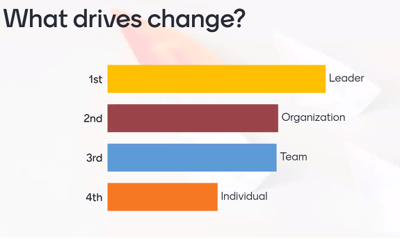 AXIOM Learning Solutions tweet media