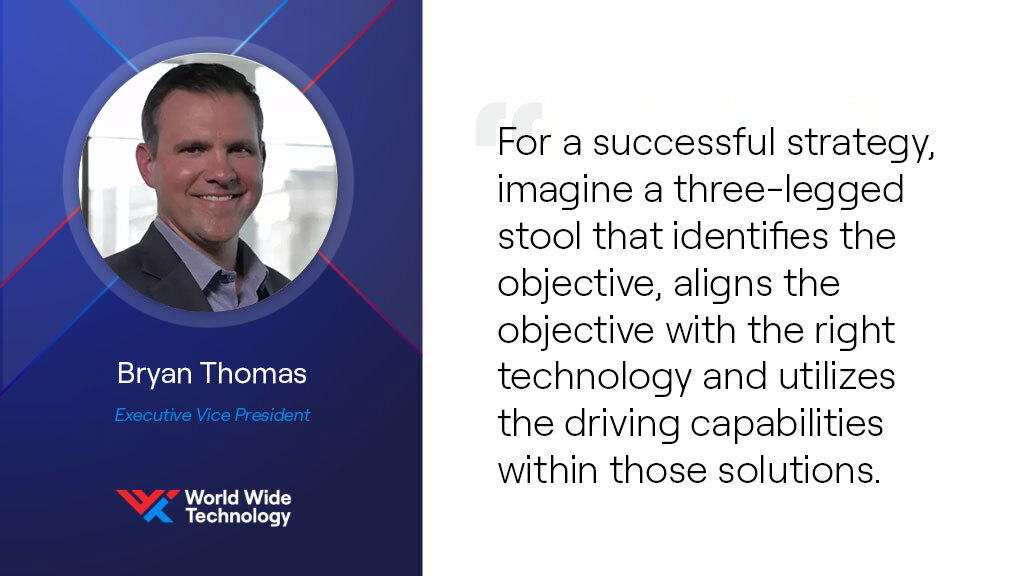 bryanthomaswwt's tweet photo. It's those three independent components, but ultimately supporting that stool to accomplish mission goals. 

#WWTPublicSector #PublicSectorAdvice https://t.co/3DPLKHXkc0