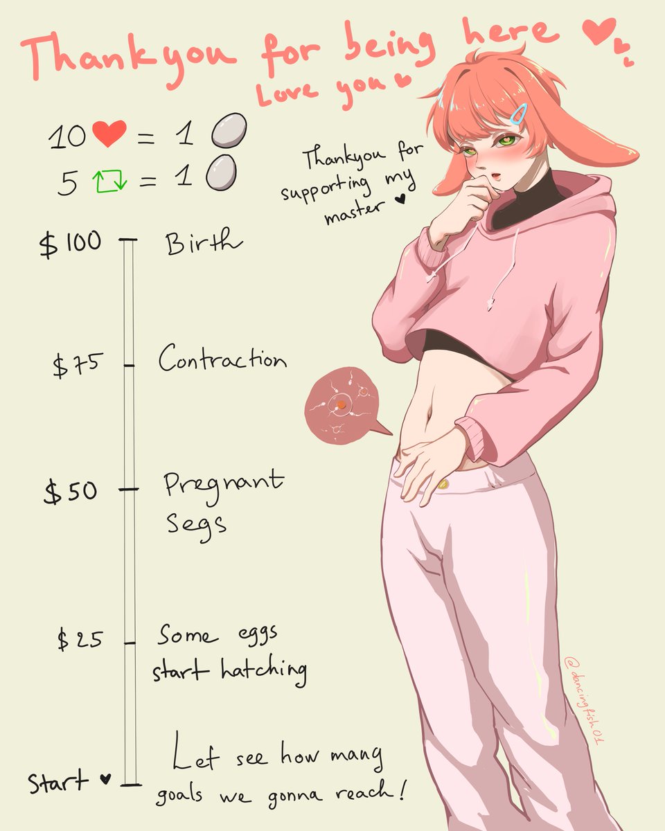Thankyou so much for being here and enjoying mpreg content with me!!!

This egg drive will continue for 2 weeks with updates every 2-3 days. Let's fill this bunny boy with lots of love! 

Here is the Kofi link: ko-fi.com/dancingfishmpr…