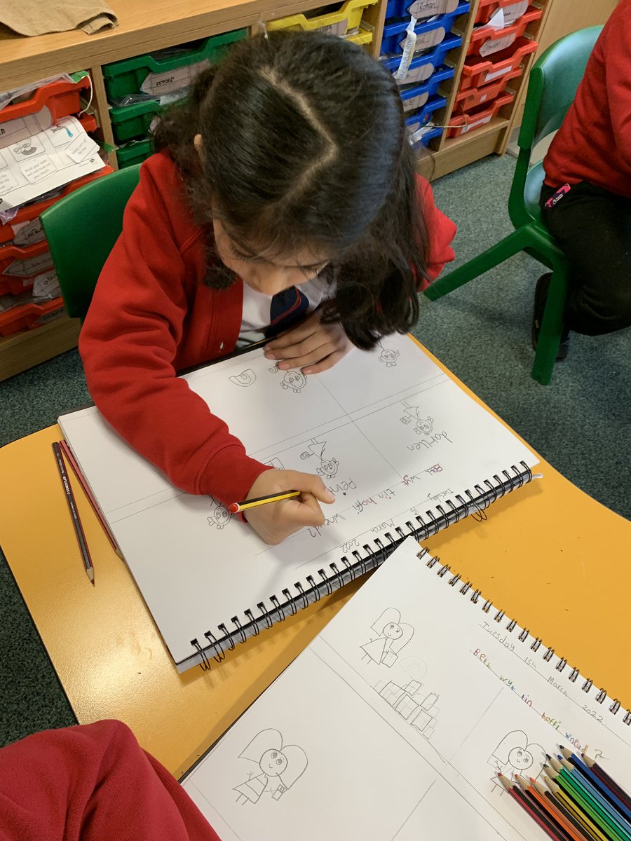 GUPS year 2 tweet media