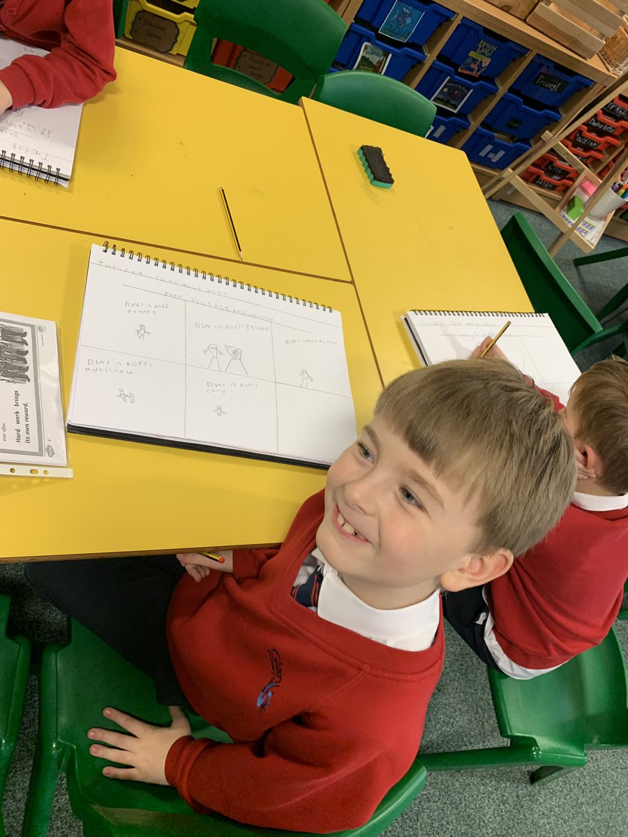 GUPS year 2 tweet media