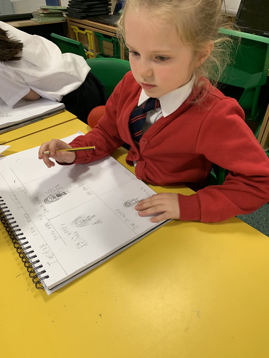 GUPS year 2 tweet media