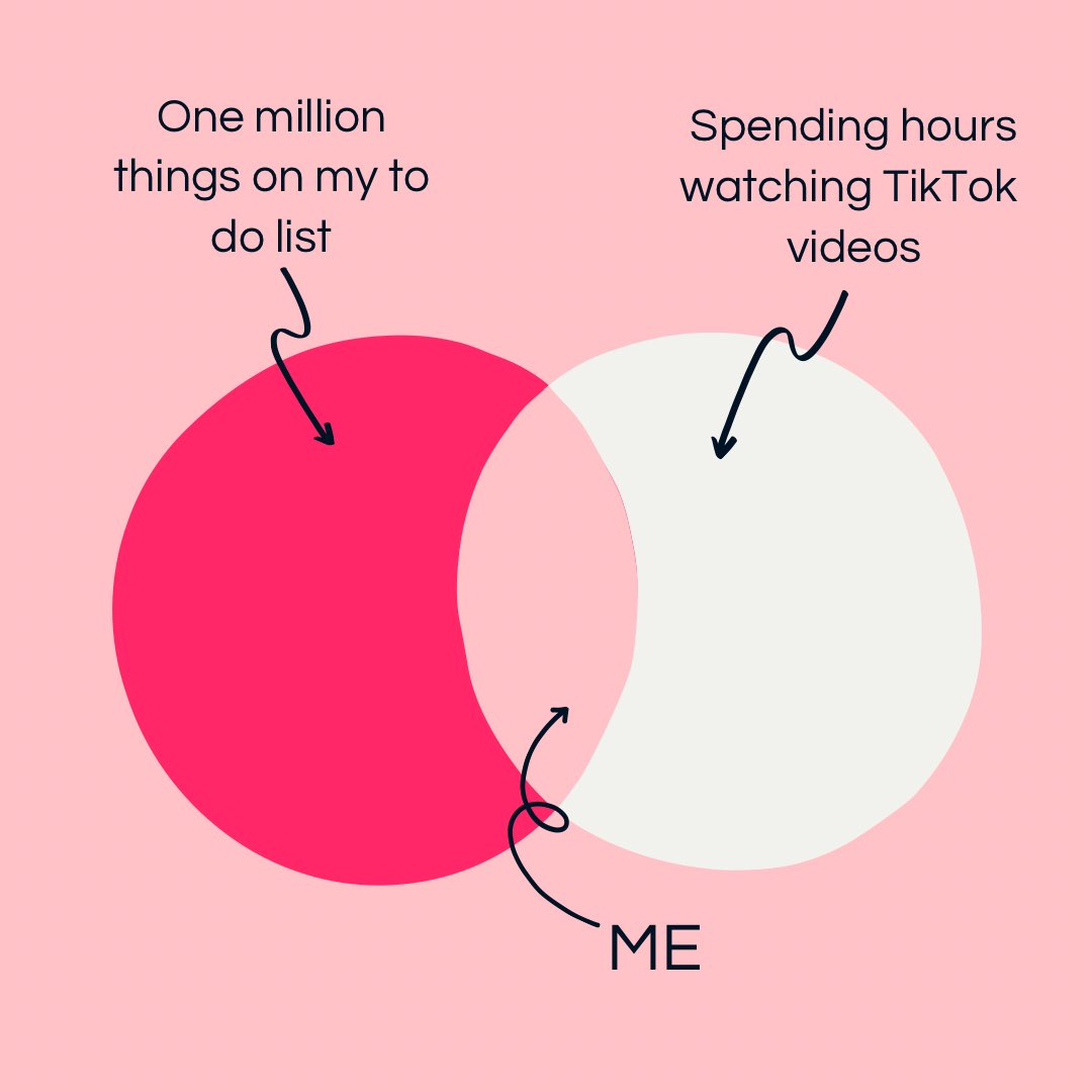 Anyone else guilty of this?! 

At least we can say it’s for research purposes 😂

#tiktok #digitalmarketing #worldslongesttodolist