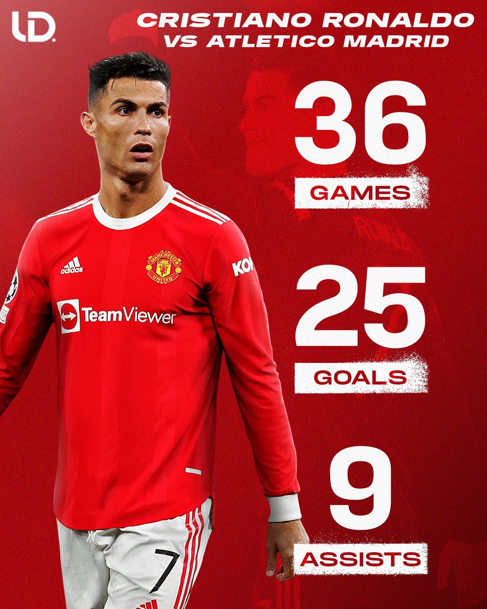 UtdDistrict's tweet photo. Cristiano Ronaldo’s record against Atletico Madrid 😳 https://t.co/BACojOtYDi