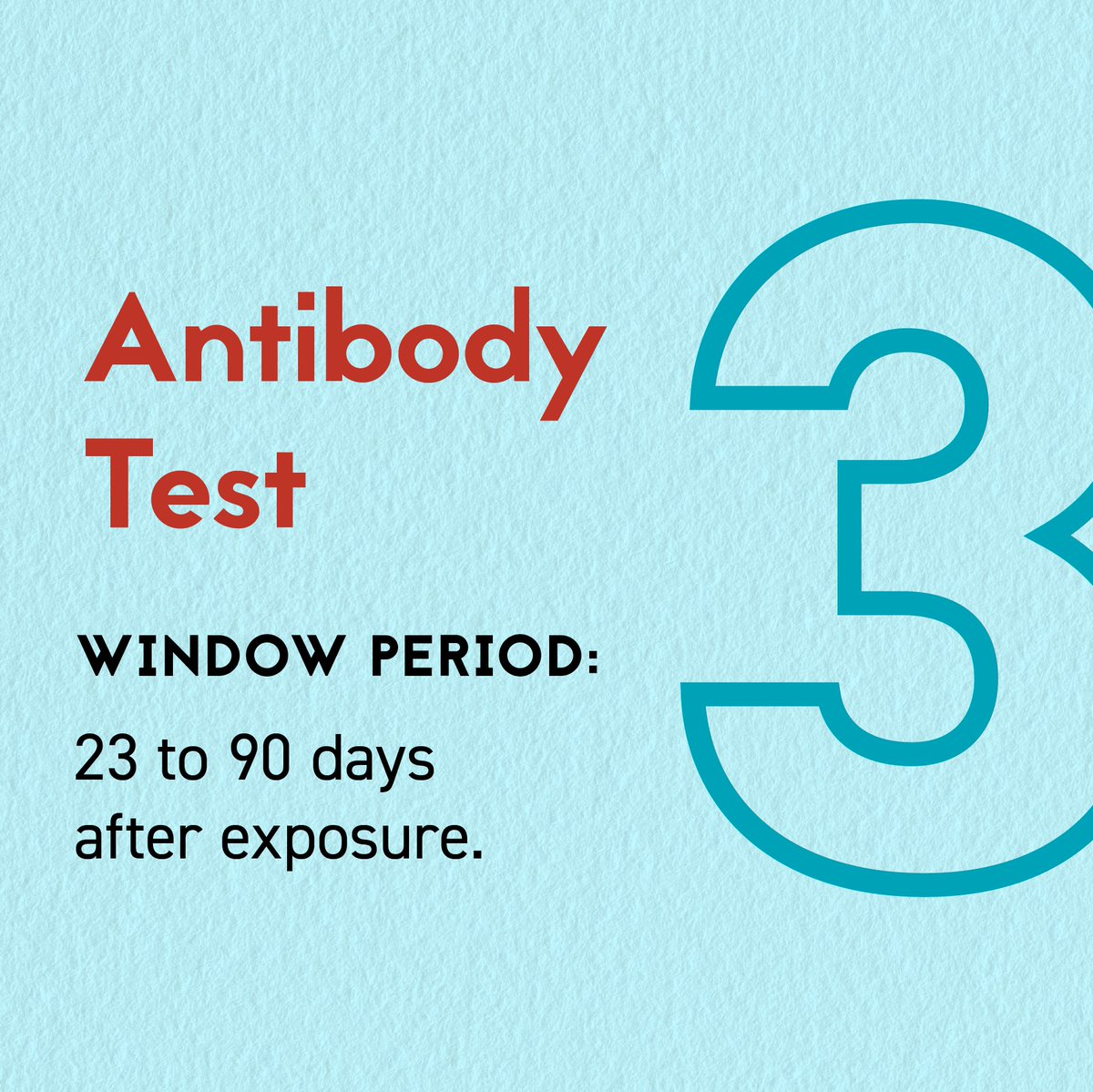 CDC HIV on Twitter "It doesn’t have to take 3 months to get an HIV