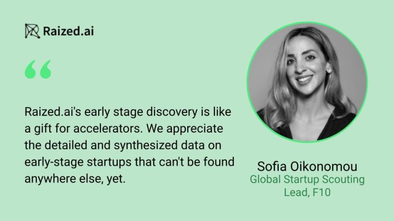 Raized.ai tweet media