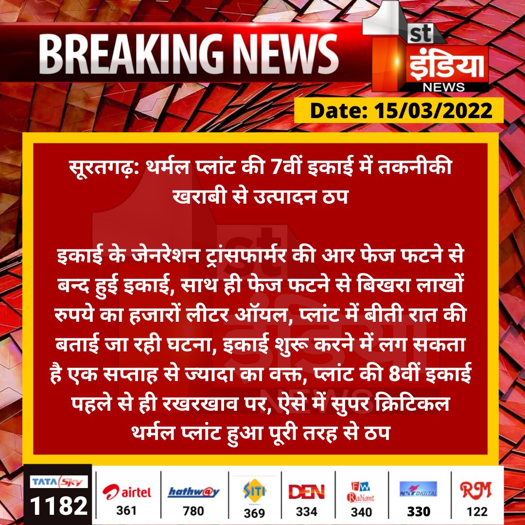 #Sriganganagar #सूरतगढ़: थर्मल प्लांट की 7वीं इकाई में तकनीकी खराबी से उत्पादन ठप

इकाई के जेनरेशन ट्रांसफार्मर की आर फेज फटने से बन्द हुई इकाई, साथ ही फेज फटने से बिखरा लाखों रुपये का हजारों लीटर ऑयल...

#RajasthanWithFirstIndia