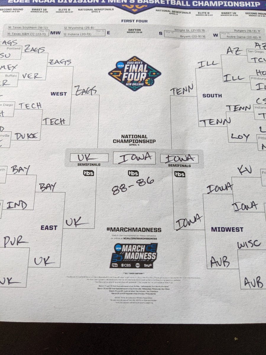 HitsNiks's tweet photo. I have to.

I always pick my team if they have the slightest of chances. 

#GoHawks
#OnIowa 
#BracketOfIntegrity https://t.co/0fd2n13JaS