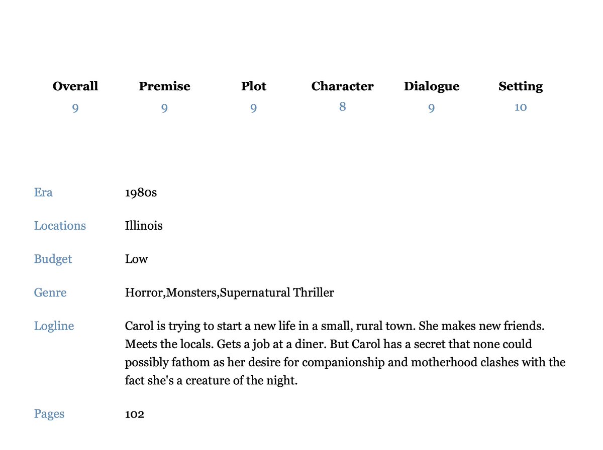 BrianTrichon's tweet image. Sooo… I just scored an overall 9 on The Black List. LONG DAYS, a character-driven horror script I co-wrote with my director Adam Keleman, is also the 2nd highest rated feature of the month.

I'm notoriously bad at celebrating my wins. This is me rectifying that. We're ready!