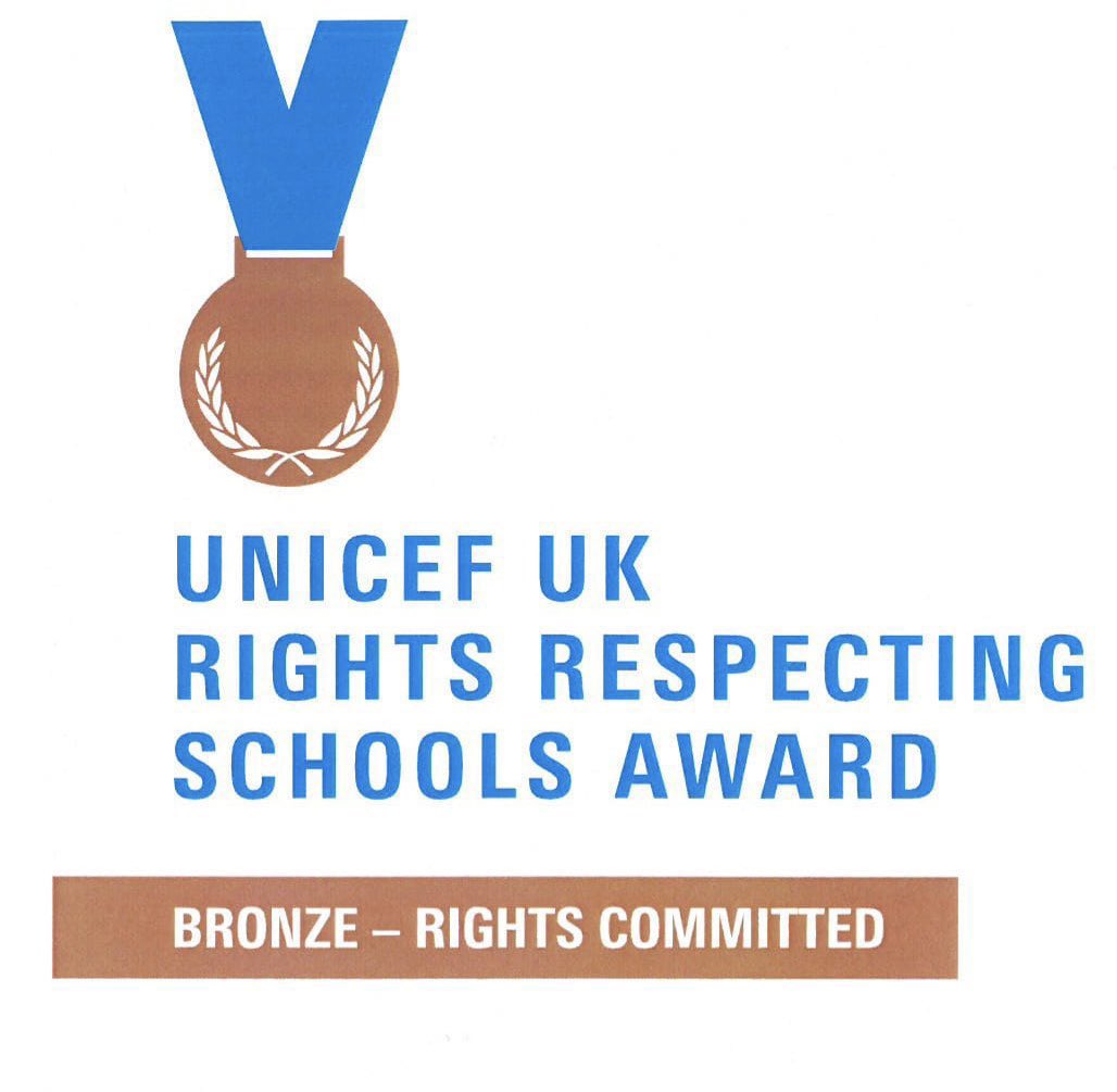 What is Silver: Rights Aware? - Rights Respecting Schools Award