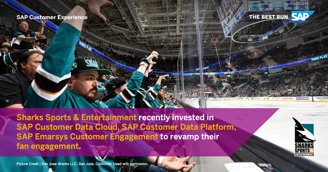 thagin's tweet photo. What's the secret to 🏒 Sharks Sports &amp; Entertainment scoring increased conversions and revenue? Making sure their fans' experience is #1! 🙌 See how: https://t.co/hHNhjxHMuJ https://t.co/PP7eOTcyUh