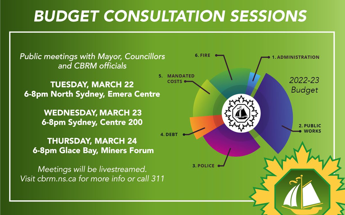 Members of the public who are interested in helping guide priorities for the next municipal budget are invited to attend meetings next week with the Mayor, Councillors and CBRM officials.
The meetings will be held on March 22-24 from 6:00 p.m. to 8:00 p.m. in these locations: 1/3