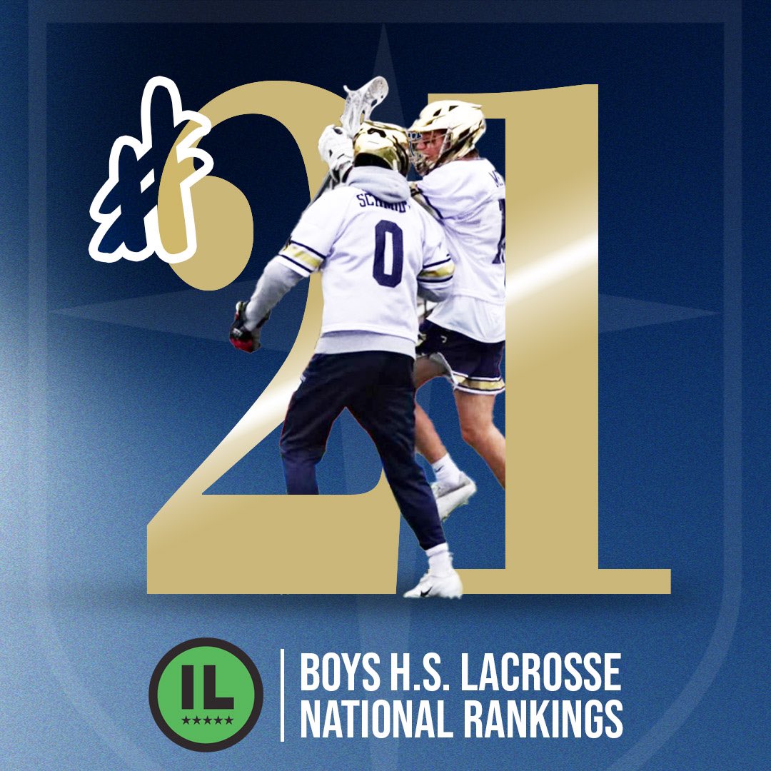 JesuitLacrosse's tweet photo. Take a 👀, your 5-1 Rangers are the only Texas team in the Inside Lacrosse Top 25 National Rankings! We're back in action tonight against St. Thomas Aquinas (FL), faceoff at 6 p.m. CST. https://t.co/5MP99TnQ4Q https://t.co/i8AbuF7Uec