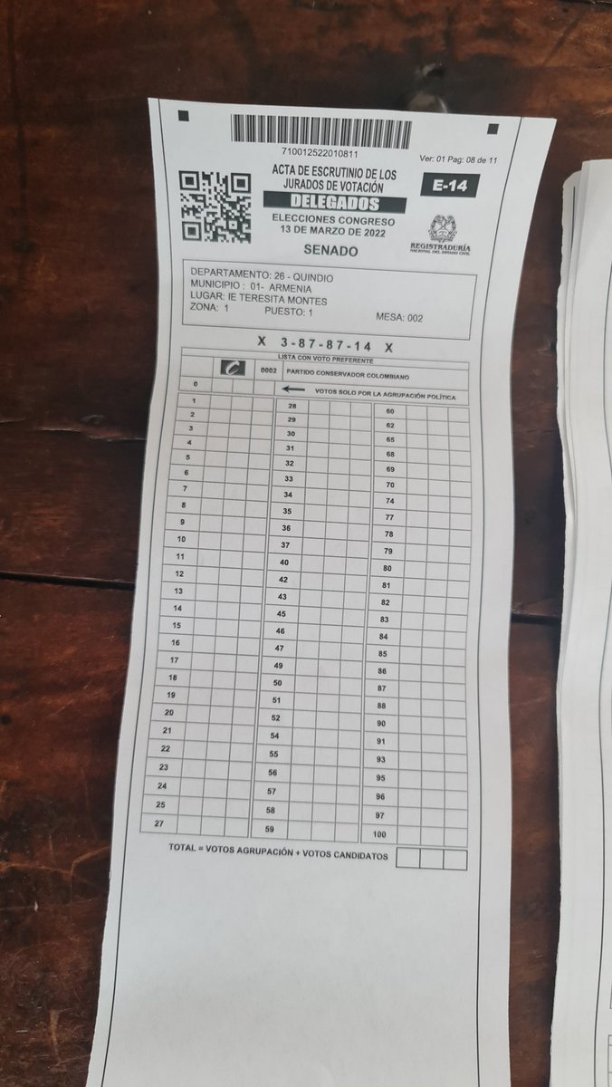 Voy a explicarles como desaparecieron centenares de miles de votos del Pacto para Senado.

Aquí les muestro el formulario E14 que diseñaron para mandar los datos del partido conservador de la mesa a la registraduría