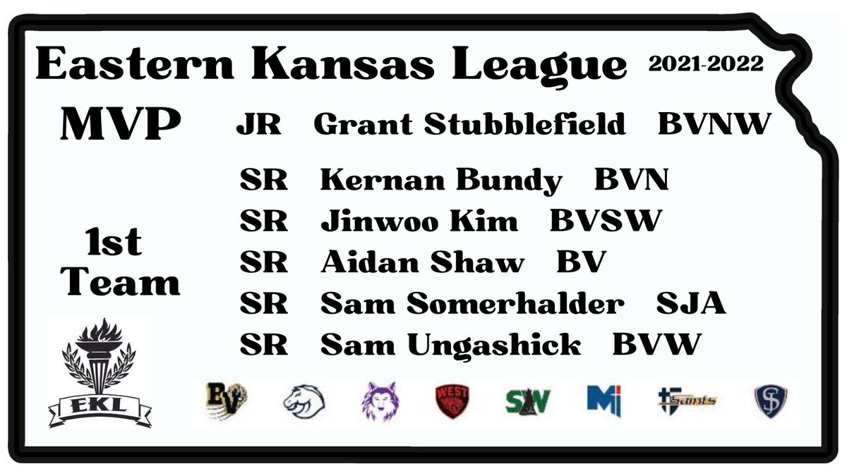 BVW Boys Basketball tweet media