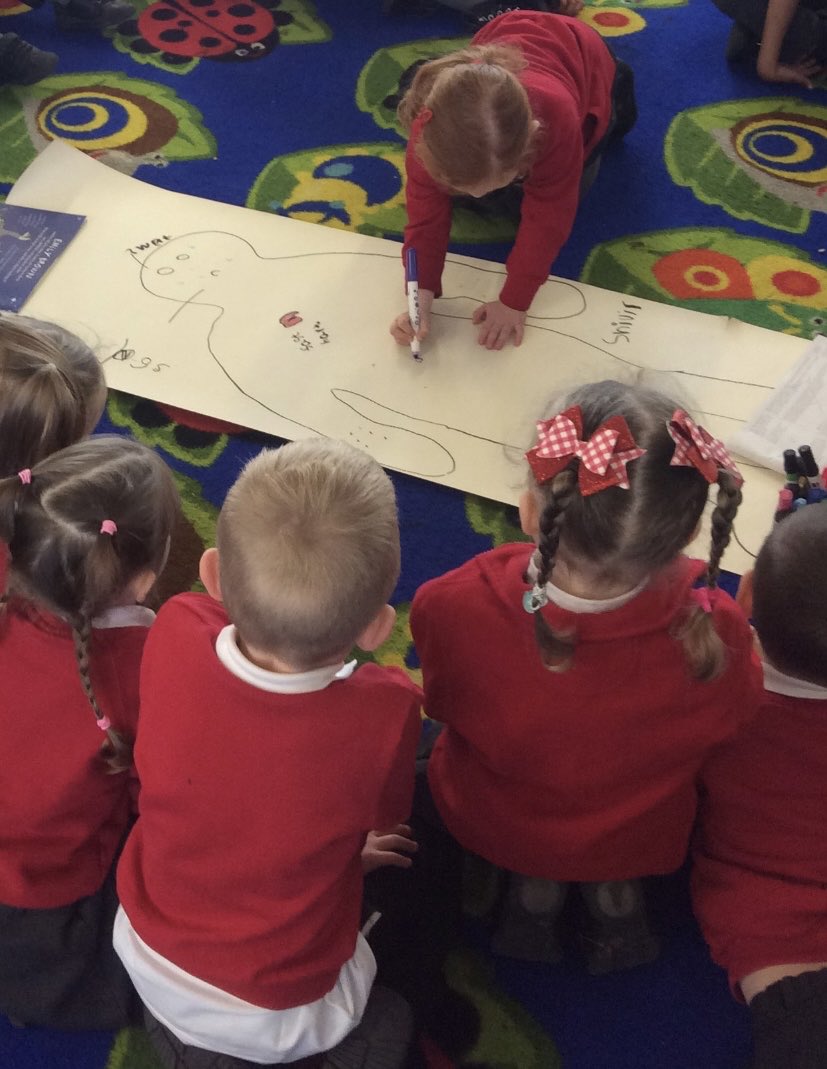 goodyers_end's tweet photo. Whilst exploring 'Emily Brown and the Thing' in English, Reception have talked about times we might feel scared and what our body might do when we are scared as part of #ProtectiveBehaviours. #ReceptionTweet https://t.co/j02d88b9CM