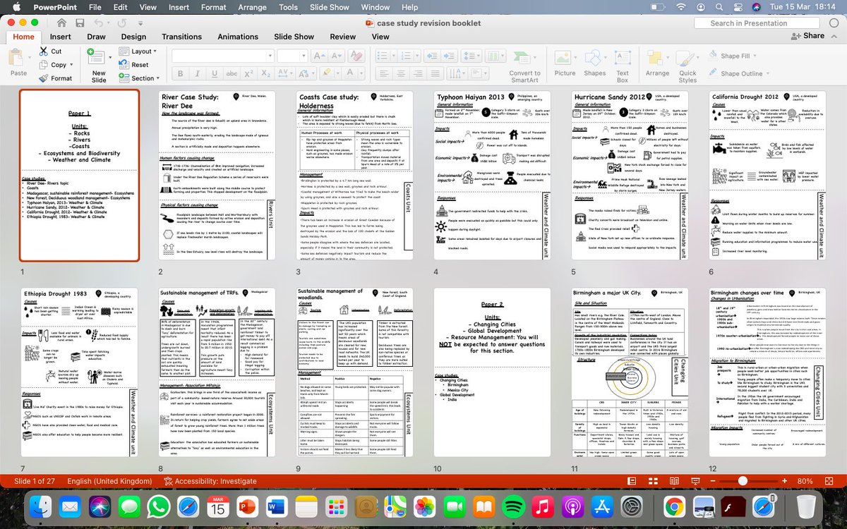 MrsGMalin_geog's tweet photo. My labour of love for Year 11 the past few days📝I have created a revision booklet with every case study from every topic for them for #GCSE #EdexcelA revision using dual coding to help!👩🏼‍🏫 #geographyteacher #revision #edutwitter https://t.co/H4C7hYiDPR